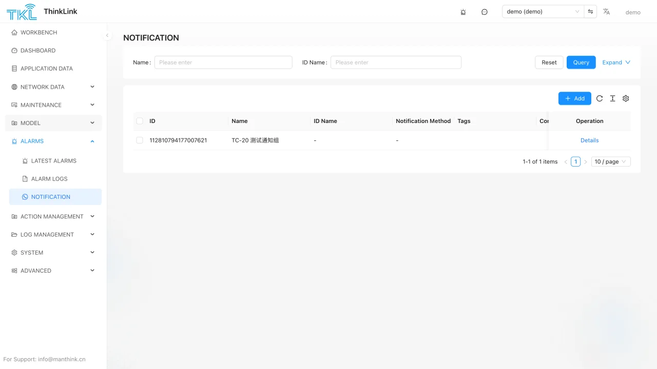ThinkLink gestión de grupo de notificaciones