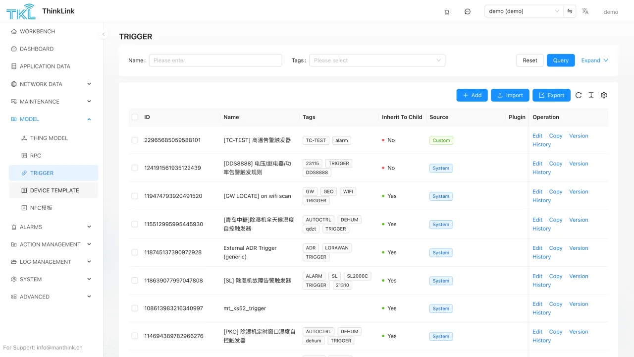 ThinkLink Lista de modelos de activación