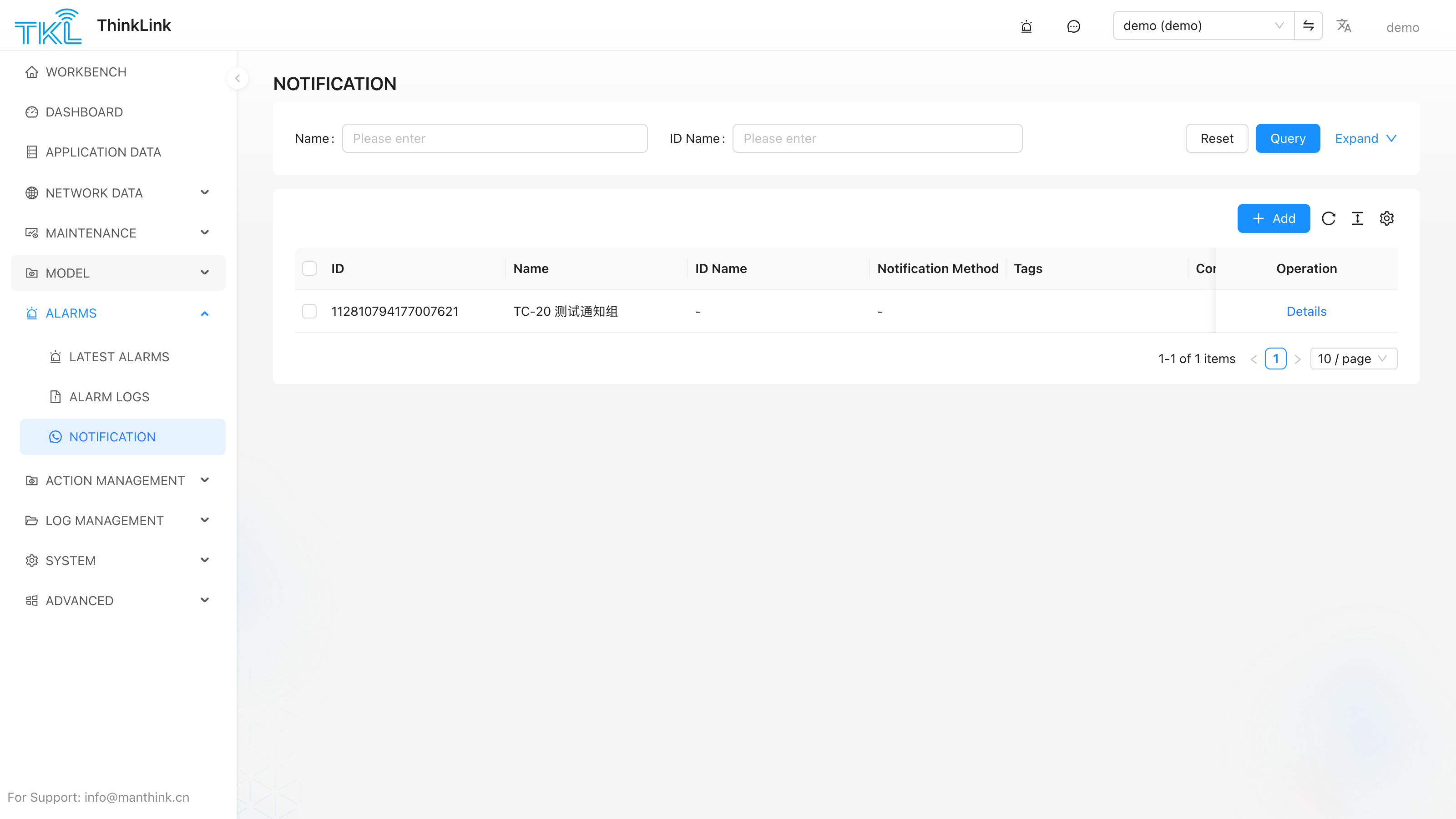 Notification Group page
