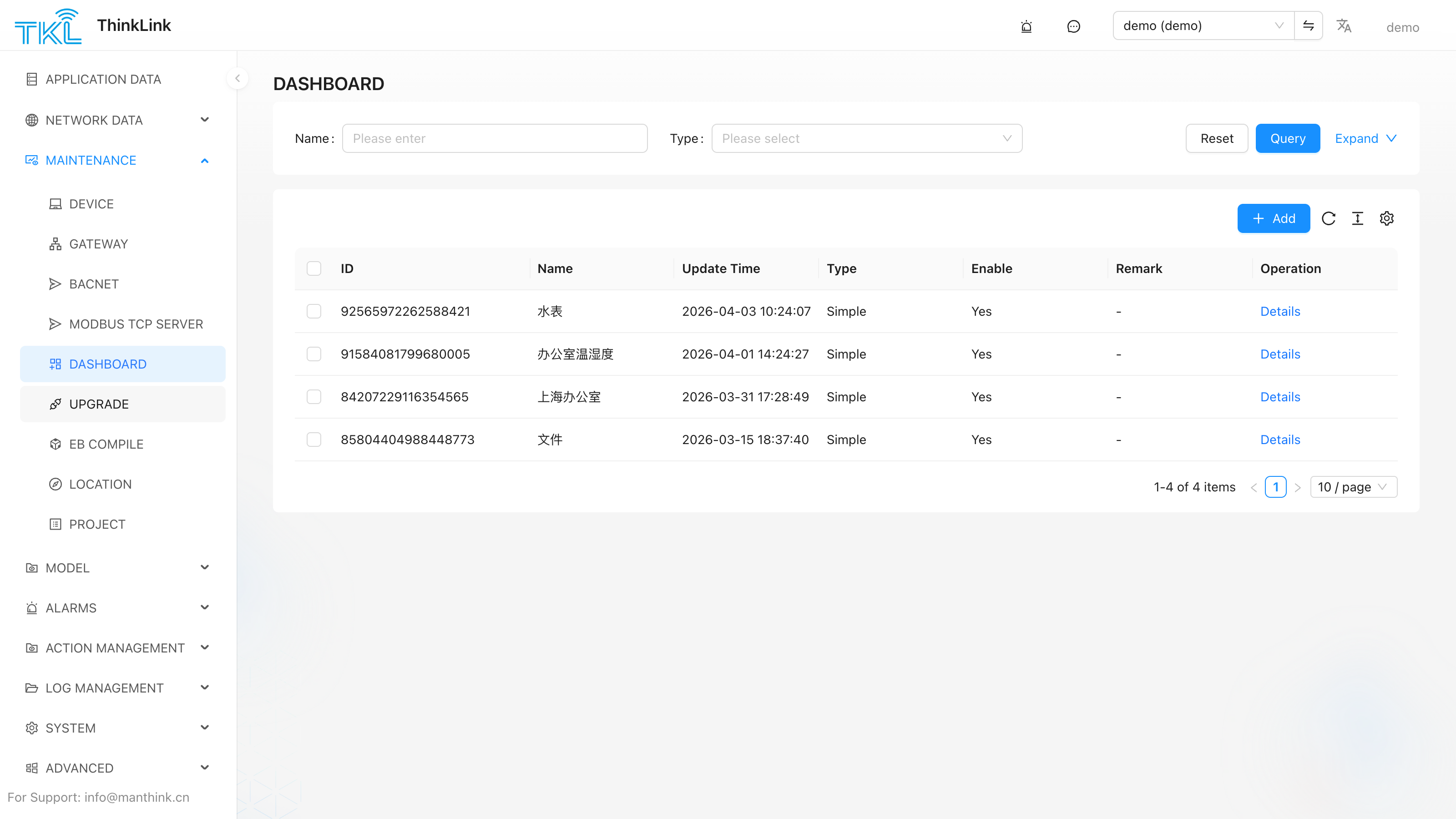 Dashboard management page: dashboard list